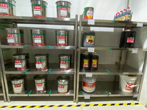 大理市餐飲服務(wù)食品安全紅黑榜第2期發(fā)布 8家門店登紅榜，13家門店上黑榜